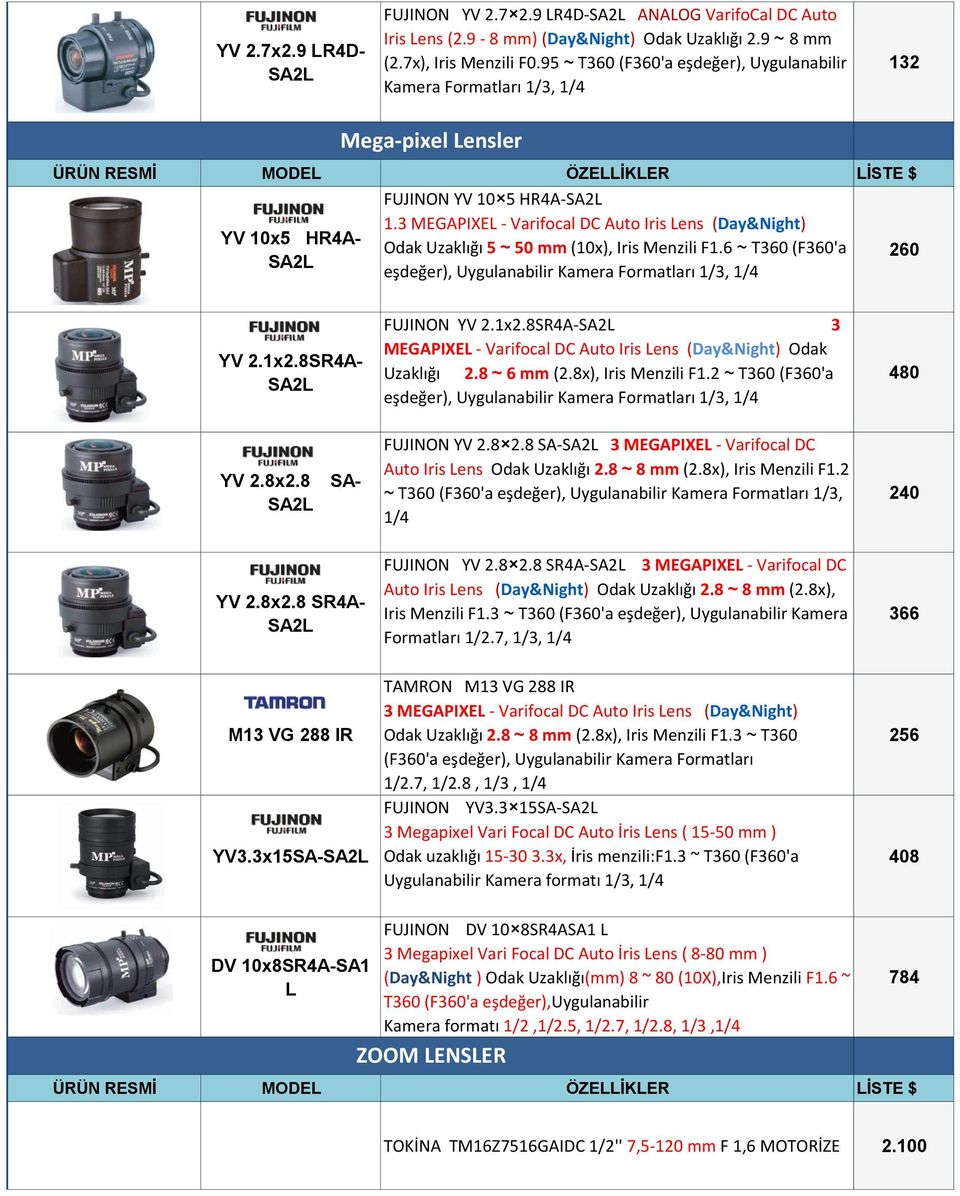 3 MEGAPIXEL - Varifocal DC Auto Iris Lens (Day&Night) Odak Uzaklığı 5 ~ 50 mm (10x), Iris Menzili F1.6 ~ T360 (F360'a eşdeğer), Uygulanabilir Kamera Formatları 1/3, 1/4 260 YV 2.1x2.
