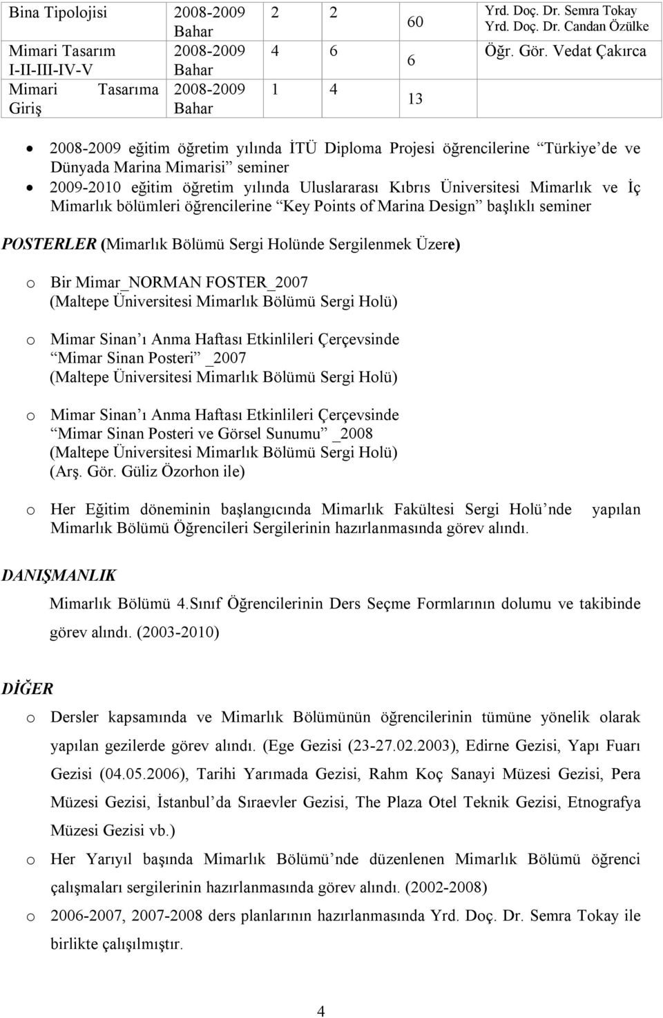 Mimarlık ve İç Mimarlık bölümleri öğrencilerine Key Points of Marina Design başlıklı seminer POSTERLER (Mimarlık Bölümü Sergi Holünde Sergilenmek Üzere) o Bir Mimar_NORMAN FOSTER_2007 o Mimar Sinan ı