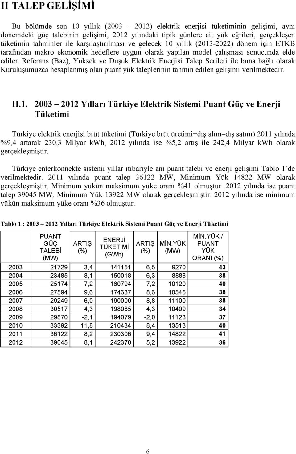 (Baz), Yüksek ve Düşük Elektrik Enerjisi Talep Serileri ile buna bağlı olarak Kuruluşumuzca hesaplanmış olan puant yük taleplerinin tahmin edilen gelişimi verilmektedir. II.1.