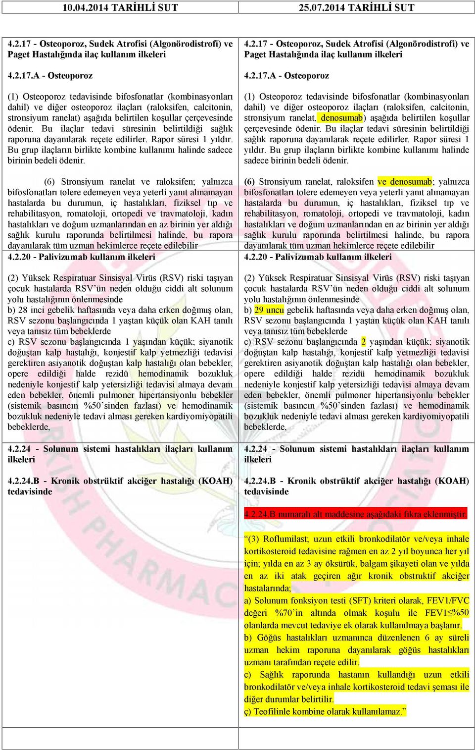 A - Osteoporoz (1) Osteoporoz tedavisinde bifosfonatlar (kombinasyonları dahil) ve diğer osteoporoz ilaçları (raloksifen, calcitonin, stronsiyum ranelat) aşağıda belirtilen koşullar çerçevesinde