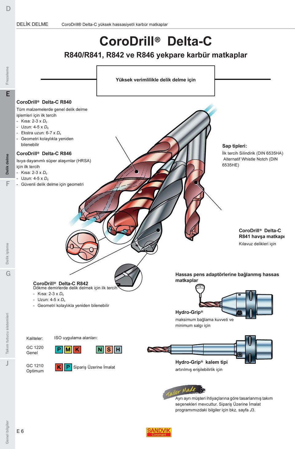 CoroDrill Delta-C R846 Isıya dayanımlı süper alaşımlar (HRSA) için ilk tercih - Kısa: 2-3 x D c - Uzun: 4-5 x D c - Güvenli delik delme için geometri Sap tipleri: İlk tercih Silindirik (DIN 6535HA)