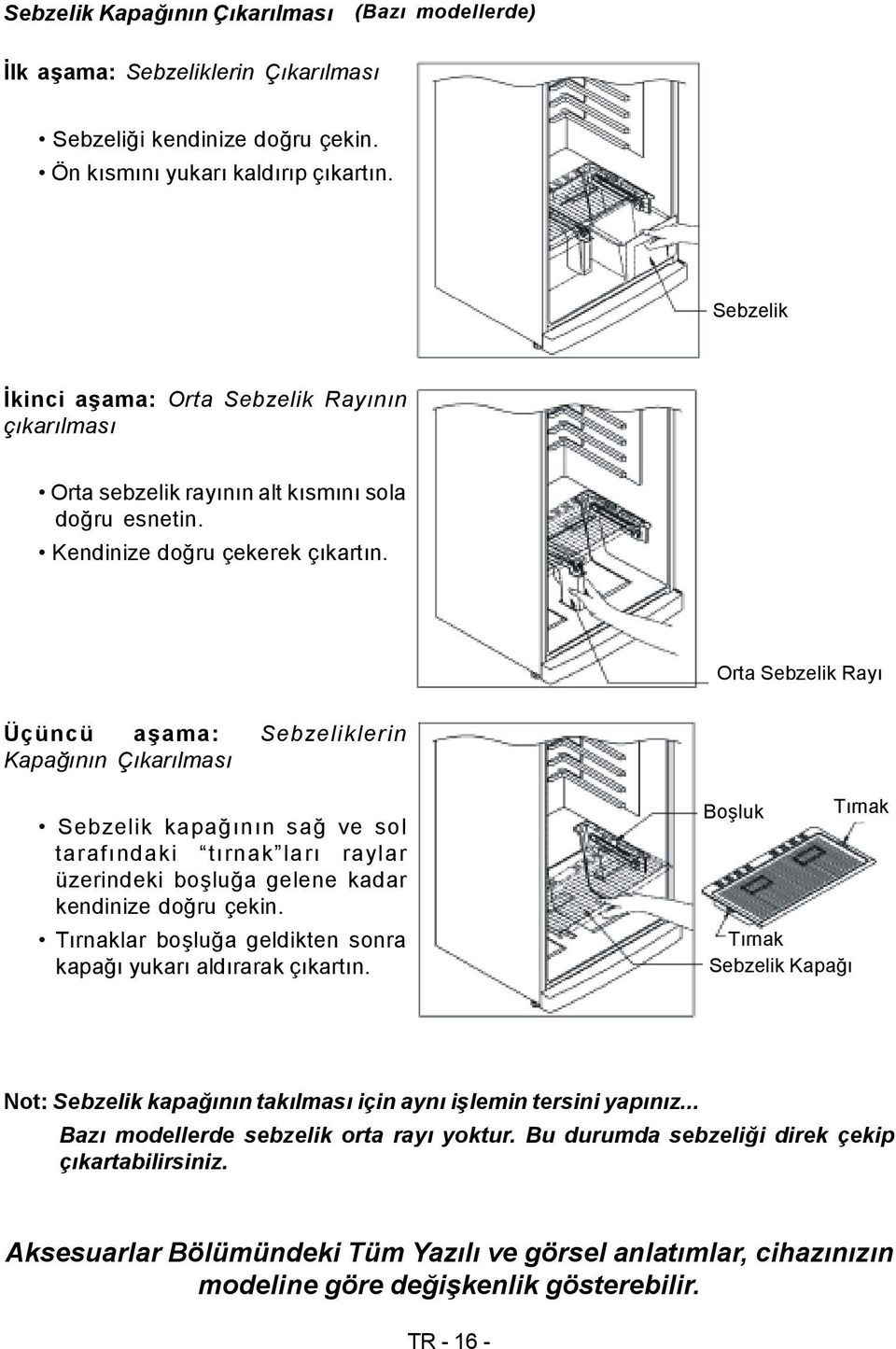 Orta Sebzelik Rayı Üçüncü aşama: Sebzeliklerin Kapağının Çıkarılması Sebzelik kapağının sağ ve sol tarafındaki tırnak ları raylar üzerindeki boşluğa gelene kadar kendinize doğru çekin.