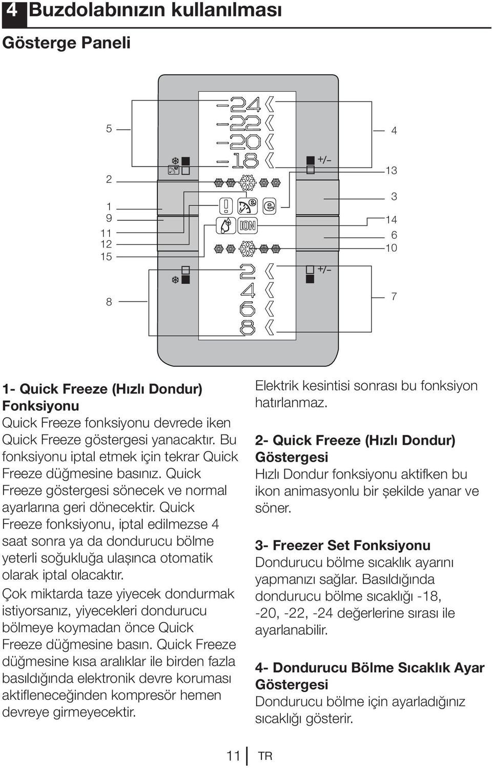 Quick Freeze fonksiyonu, iptal edilmezse 4 saat sonra ya da dondurucu bölme yeterli soğukluğa ulaşınca otomatik olarak iptal olacaktır.