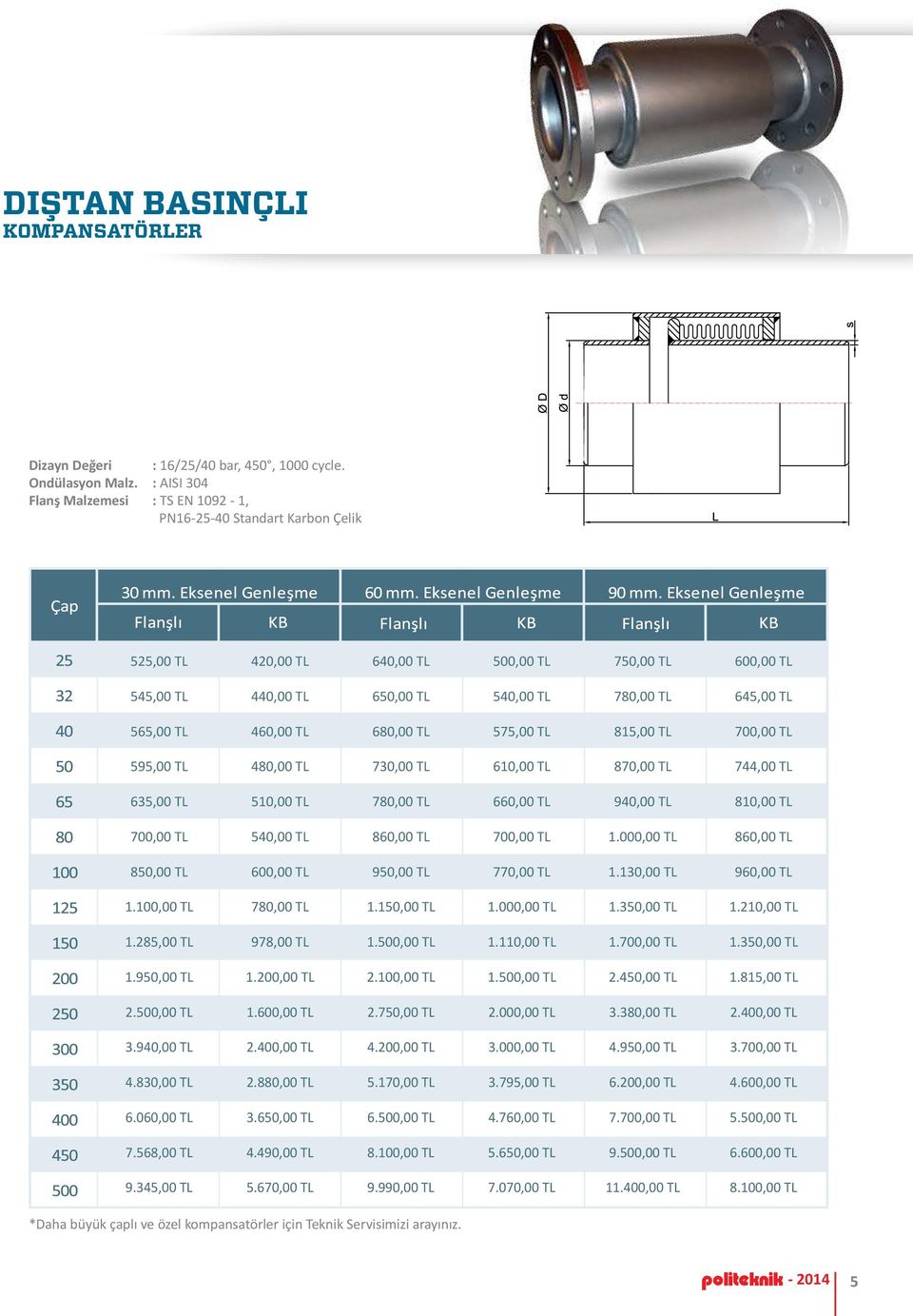 565,00 TL 460,00 TL 680,00 TL 575,00 TL 815,00 TL 700,00 TL 595,00 TL 480,00 TL 730,00 TL 610,00 TL 870,00 TL 744,00 TL 635,00 TL 510,00 TL 780,00 TL 660,00 TL 940,00 TL 810,00 TL 700,00 TL 540,00 TL