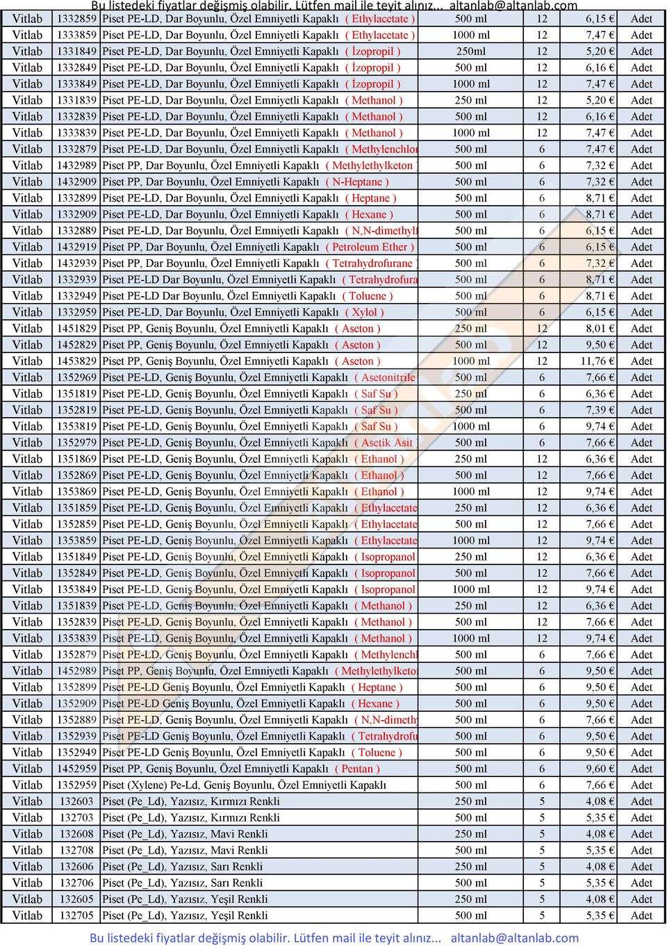 Vitlab 1333849 Piset PE-LD, Dar Boyunlu, Özel Emniyetli Kapaklı ( İzopropil ) 1000 ml 12 7,47 Adet Vitlab 1331839 Piset PE-LD, Dar Boyunlu, Özel Emniyetli Kapaklı ( Methanol ) 250 ml 12 5,20 Adet