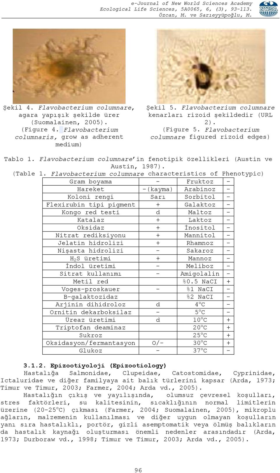 columnare characteristics of Phenotypic) Gram boyama - Fruktoz - Hareket -(kayma) Arabinoz - Koloni rengi Sarı Sorbitol - Flexirubin tipi pigment + Galaktoz - Kongo red testi d Maltoz - Katalaz +