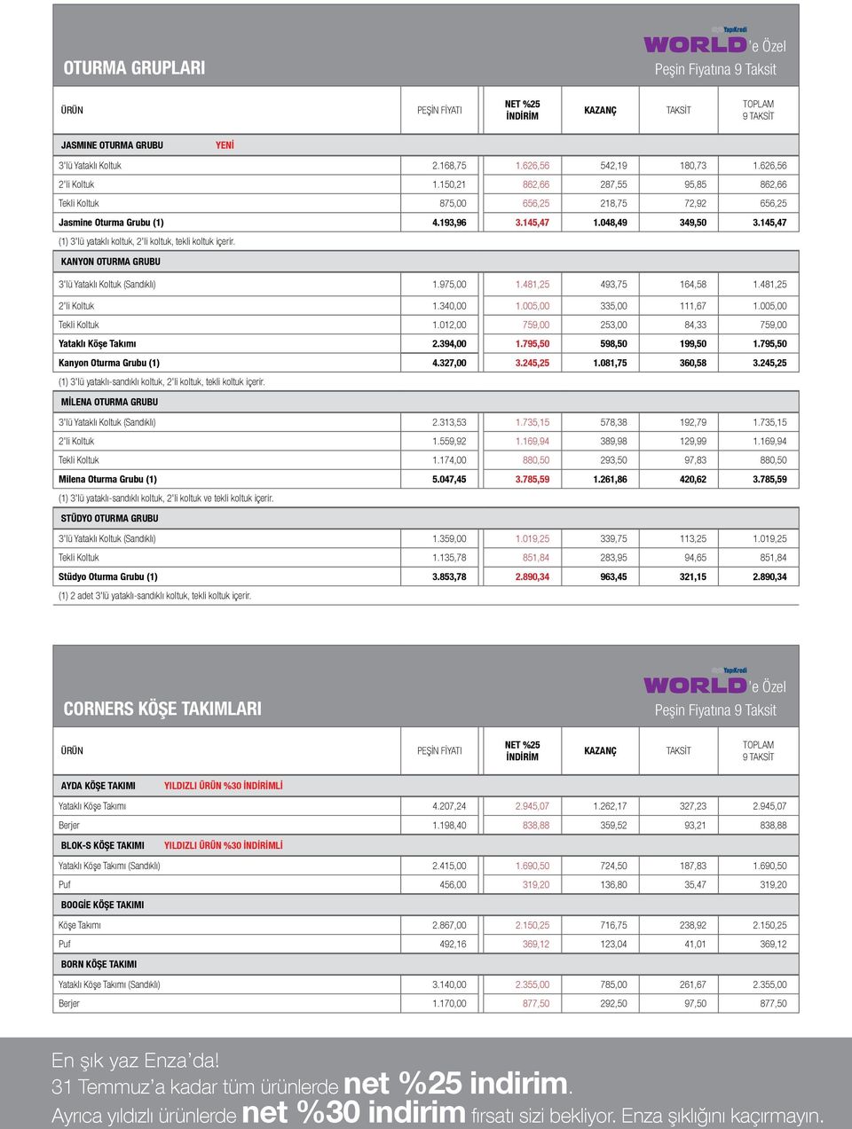 145,47 (1) 3'lü yataklı koltuk, 2'li koltuk, tekli koltuk içerir. KANYON OTURMA GRUBU 3'lü Yataklı Koltuk (Sandıklı) 1.975,00 1.481,25 493,75 164,58 1.481,25 2'li Koltuk 1.340,00 1.