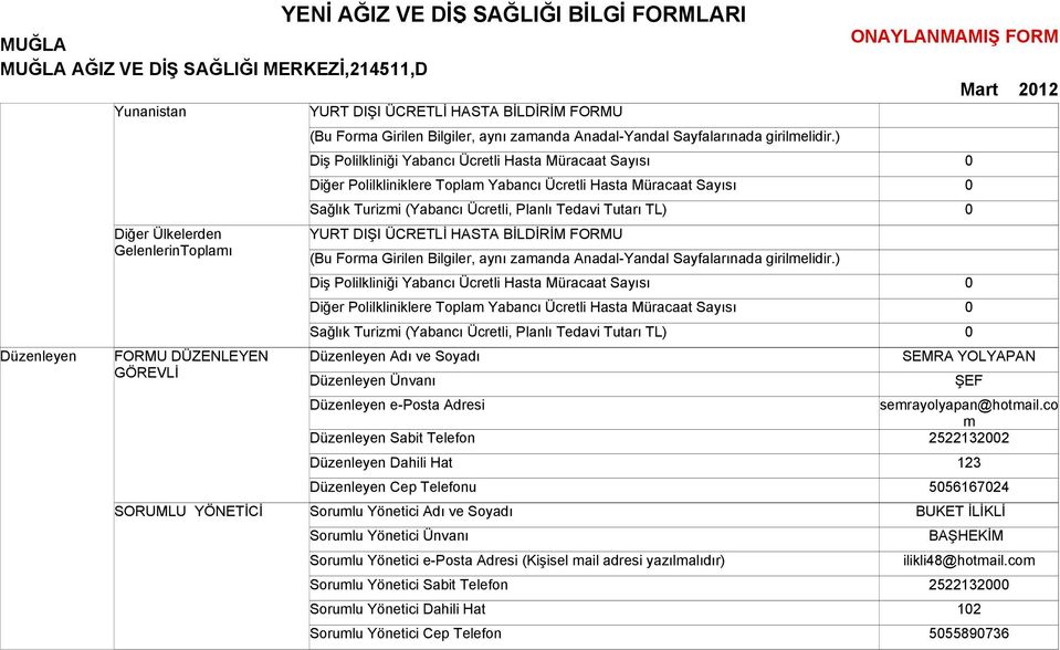 ve Soyadı Sorumlu Yönetici Ünvanı Sorumlu Yönetici e-posta Adresi (Kişisel mail adresi yazılmalıdır) Sorumlu Yönetici Sabit Telefon Sorumlu Yönetici