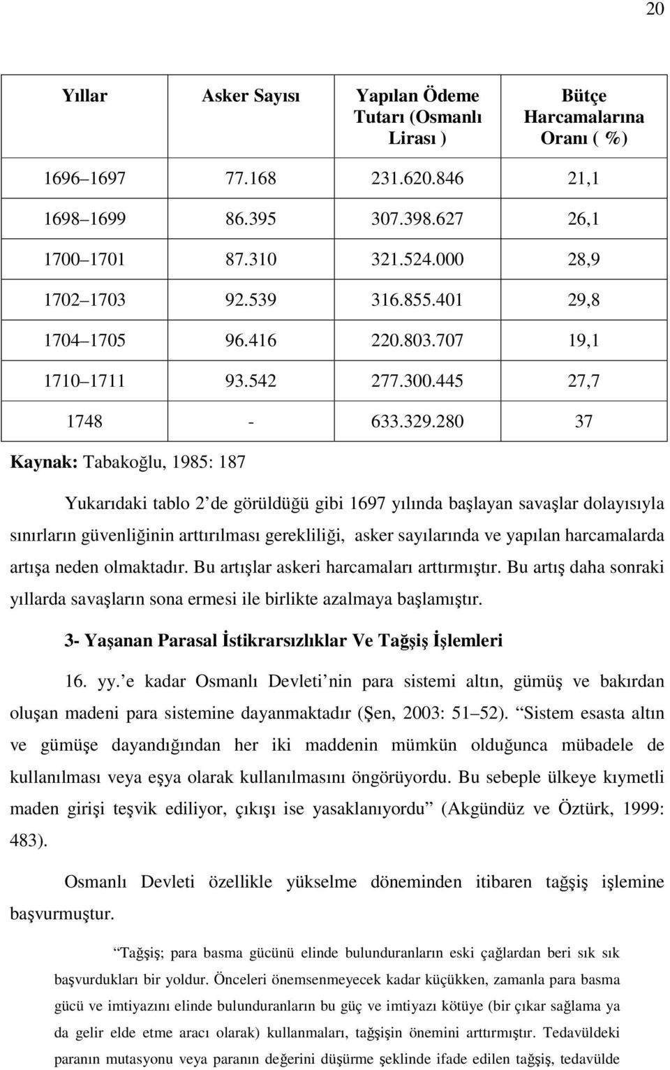 280 37 Kaynak: Tabakoğlu, 1985: 187 Yukarıdaki tablo 2 de görüldüğü gibi 1697 yılında başlayan savaşlar dolayısıyla sınırların güvenliğinin arttırılması gerekliliği, asker sayılarında ve yapılan