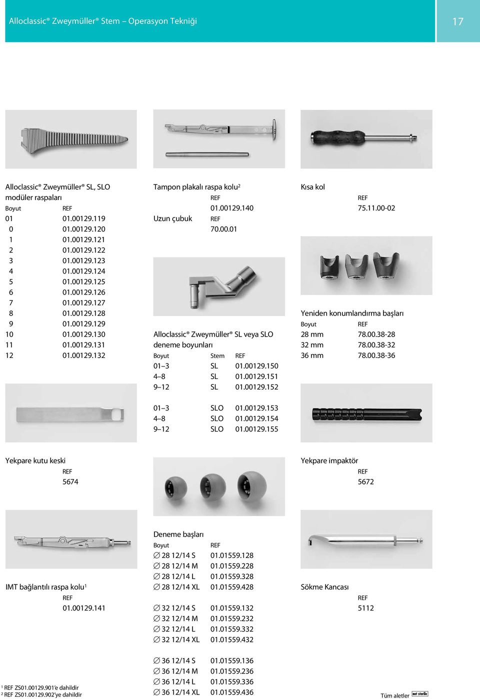00129.150 4 8 SL 01.00129.151 9 12 SL 01.00129.152 01 3 SLO 01.00129.153 4 8 SLO 01.00129.154 9 12 SLO 01.00129.155 Kısa kol 75.11.00-02 Yeniden konumlandırma başları Boyut 28 mm 78.00.38-28 32 mm 78.