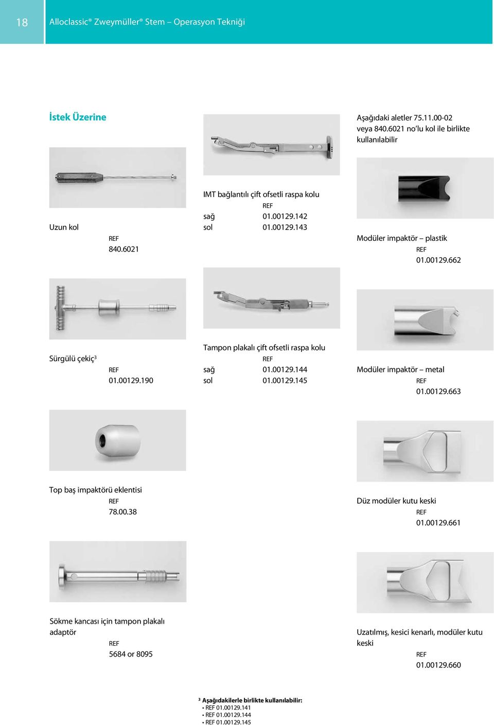 142 sol 01.00129.143 Modüler impaktör plastik 01.00129.662 Tampon plakalı çift ofsetli raspa kolu Sürgülü çekiç 3 01.00129.190 sağ 01.00129.144 sol 01.00129.145 Modüler impaktör metal 01.