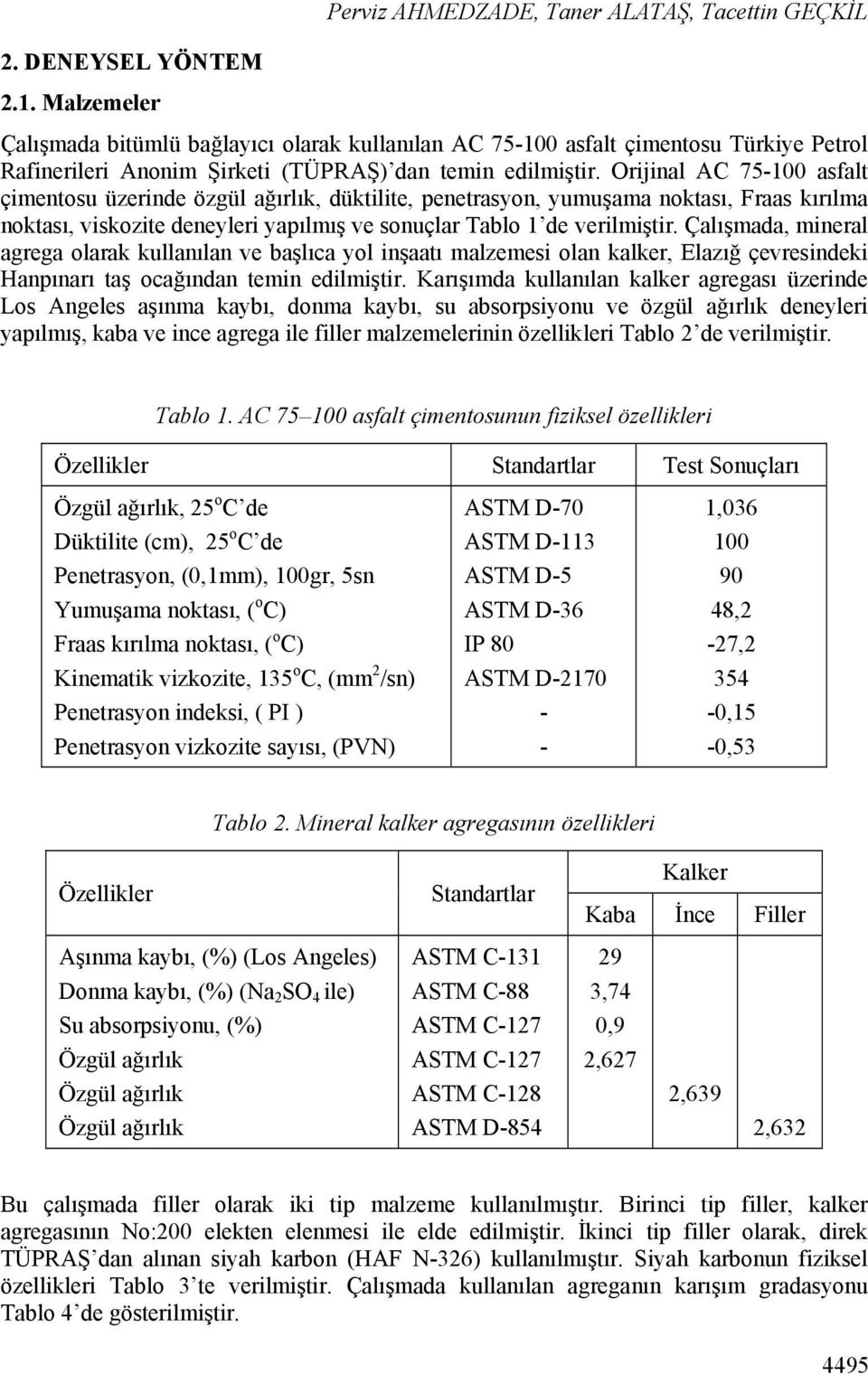 Orijinal AC 75-100 asfalt çimentosu üzerinde özgül ağırlık, düktilite, penetrasyon, yumuşama noktası, Fraas kırılma noktası, viskozite deneyleri yapılmış ve sonuçlar Tablo 1 de verilmiştir.