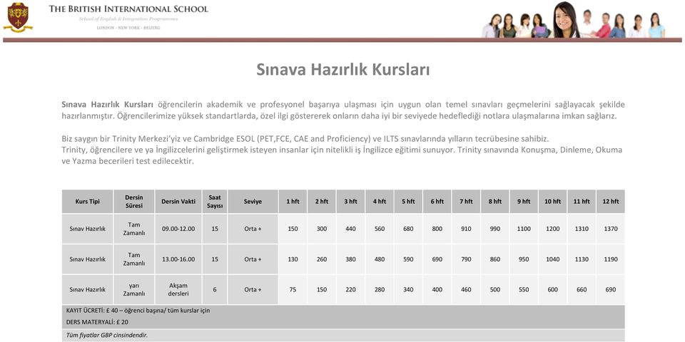 Biz saygın bir Trinity Merkezi yiz ve Cambridge ESOL (PET,FCE, CAE and Proficiency) ve ILTS sınavlarında yılların tecrübesine sahibiz.