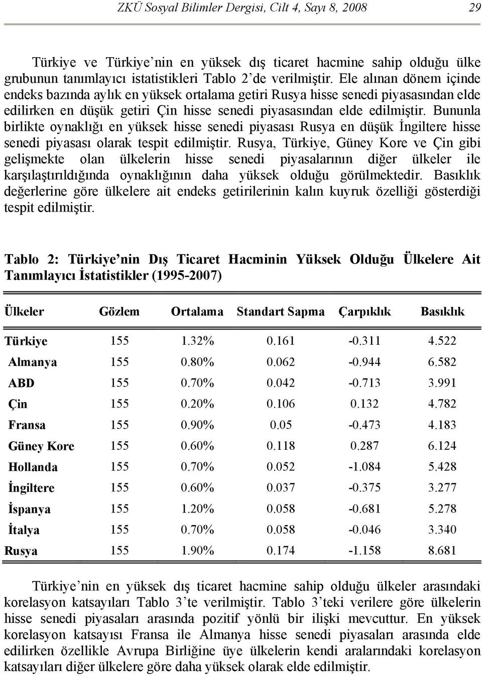 Bununla birlikte oynaklığı en yüksek hisse senedi piyasası Rusya en düşük İngiltere hisse senedi piyasası olarak tespit edilmiştir.