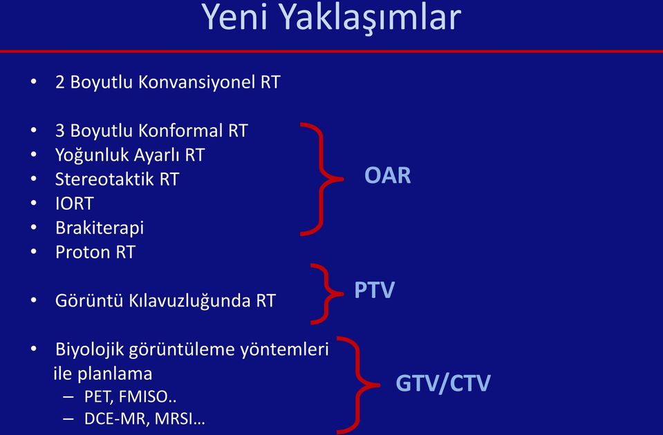 Brakiterapi Proton RT Görüntü Kılavuzluğunda RT Biyolojik