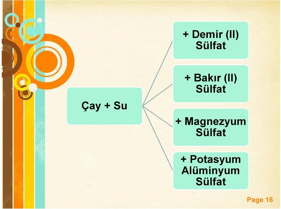 Magnezyum Sülfat +