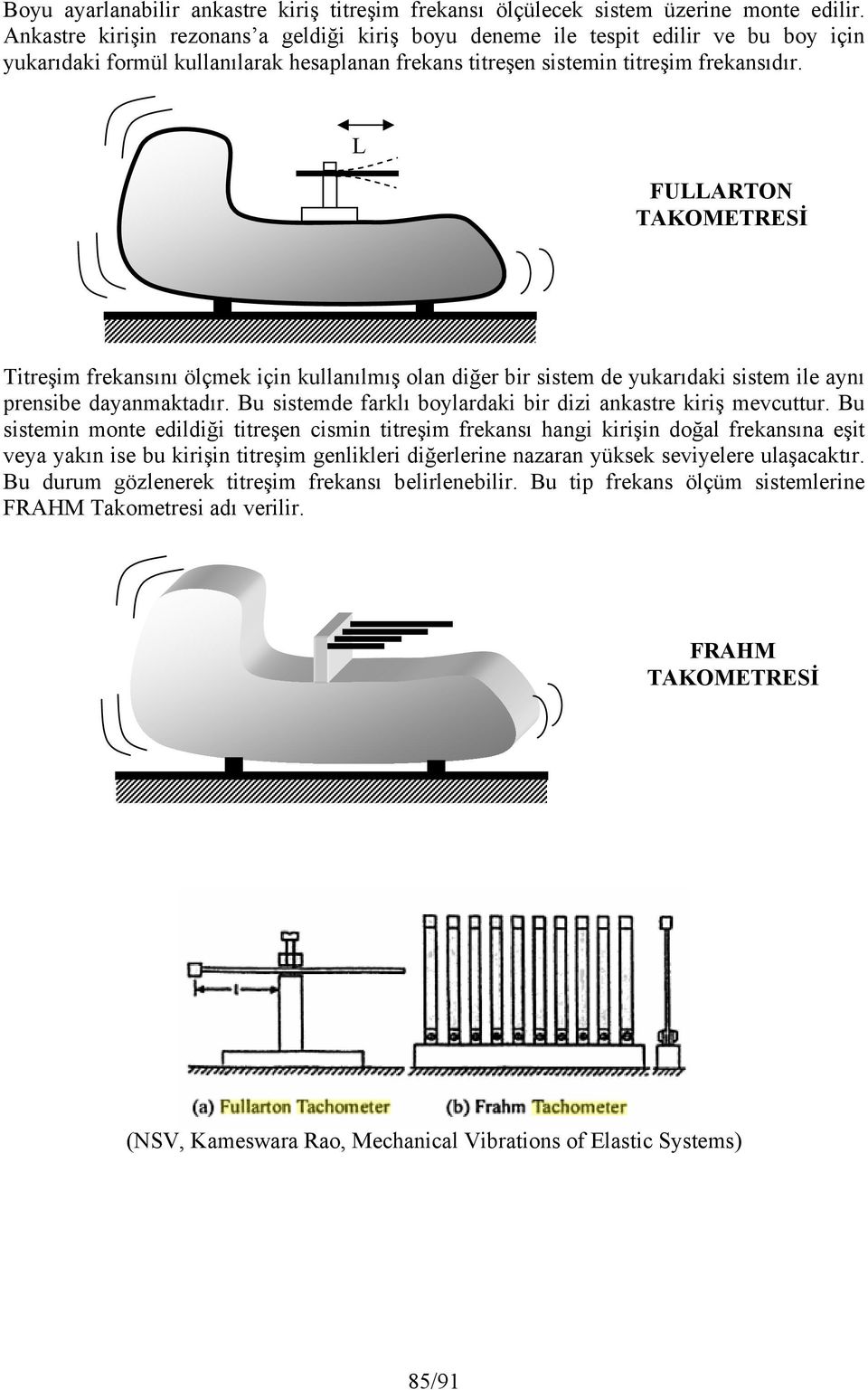 L FULLARTON TAKOMETRESİ Titeşim fekasıı ölçmek içi kullaılmış ola diğe bi sistem de yukaıdaki sistem ile ayı pesibe dayamaktadı. Bu sistemde faklı boyladaki bi dizi akaste kiiş mevcuttu.