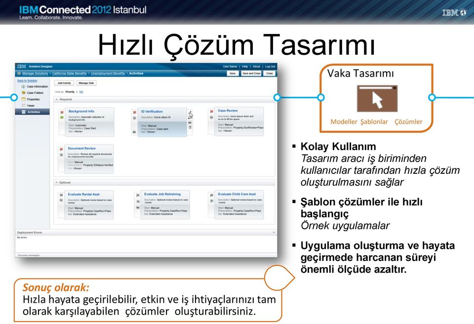 uygulamalar Sonuç olarak: Hızla hayata geçirilebilir, etkin ve iş ihtiyaçlarınızı tam olarak