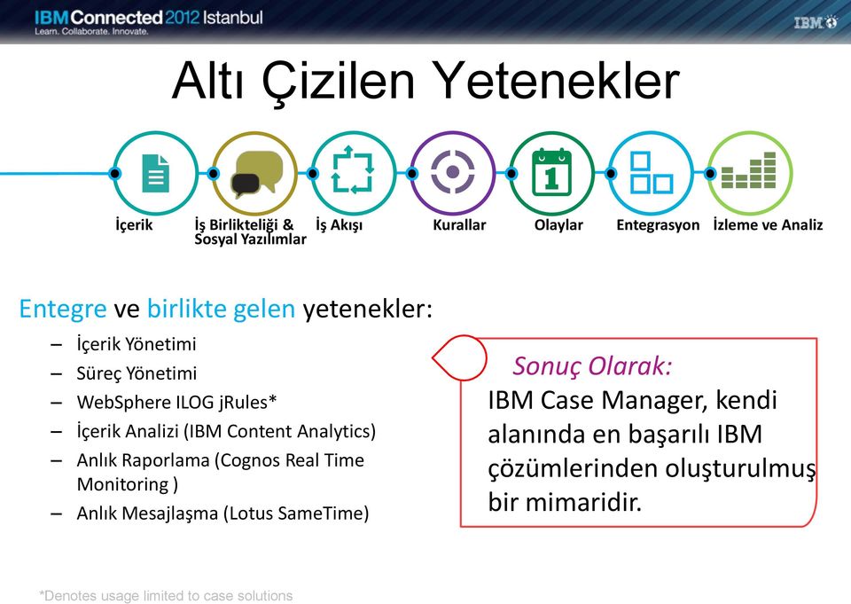 Content Analytics) Anlık Raporlama (Cognos Real Time Monitoring ) Anlık Mesajlaşma (Lotus SameTime) Sonuç Olarak: IBM