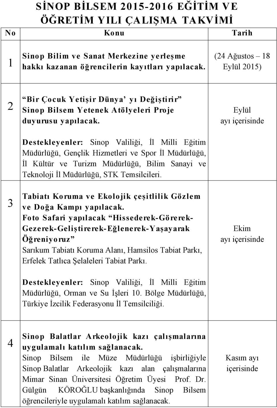 3 Tabiatı Koruma ve Ekolojik çeşitlilik Gözlem ve Doğa Kampı Foto Safari yapılacak Hissederek-Görerek- Gezerek-Geliştirerek-Eğlenerek-Yaşayarak Öğreniyoruz Sarıkum Tabiatı Koruma Alanı, Hamsilos