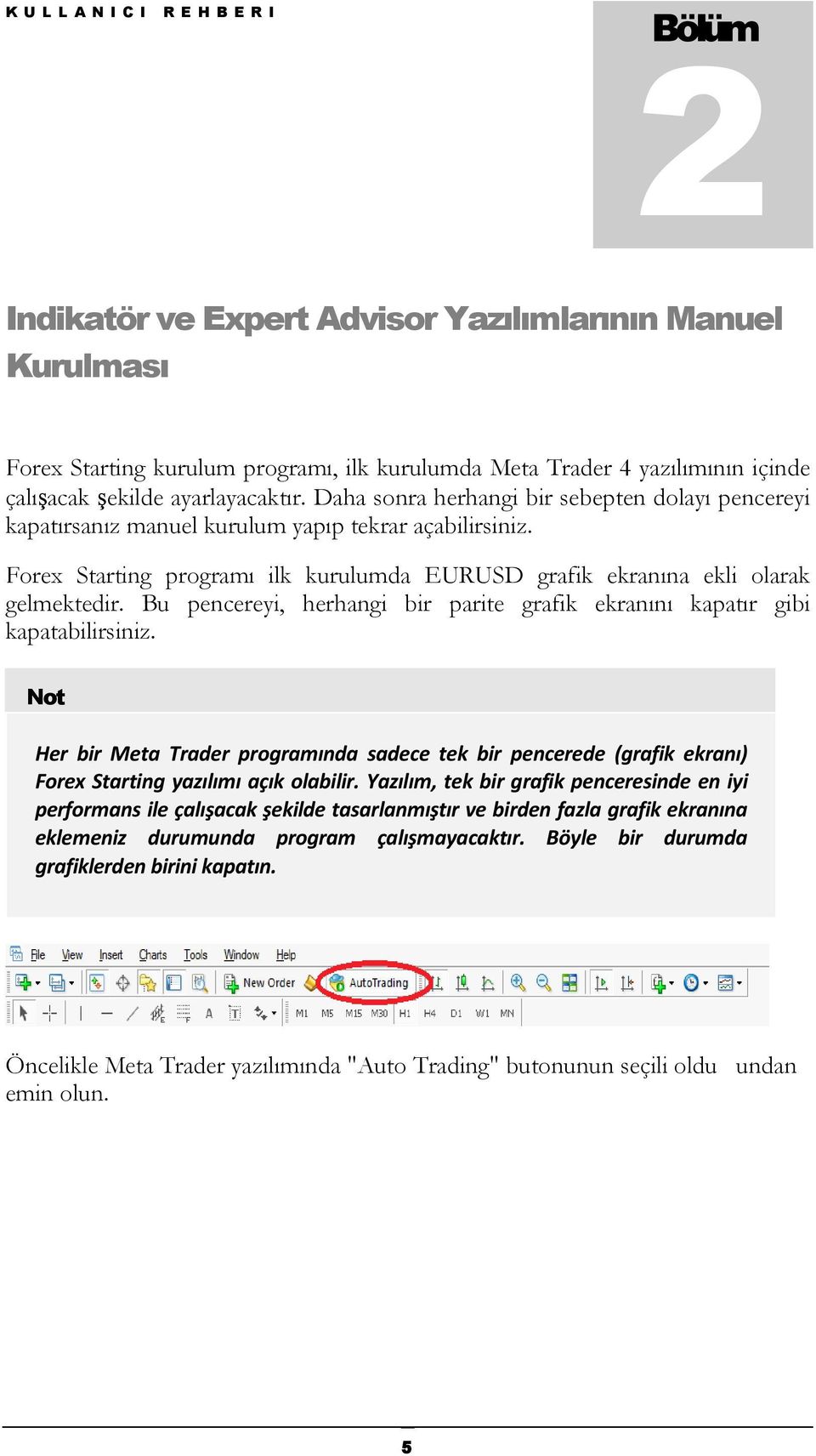 Bu pencereyi, herhangi bir parite grafik ekranını kapatır gibi kapatabilirsiniz. Not Her bir Meta Trader programında sadece tek bir pencerede (grafik ekranı) Forex Starting yazılımı açık olabilir.