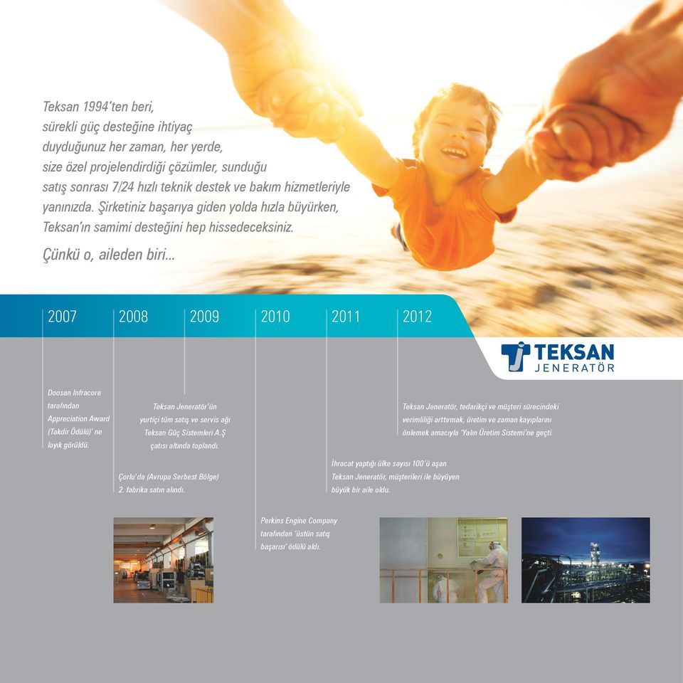 .. 2007 2008 2009 2010 2011 2012 Doosan Infracore tarafından Appreciation Award (Takdir Ödülü) ne layık görüldü. Teksan Jeneratör ün yurtiçi tüm satış ve servis ağı Teksan Güç Sistemleri A.