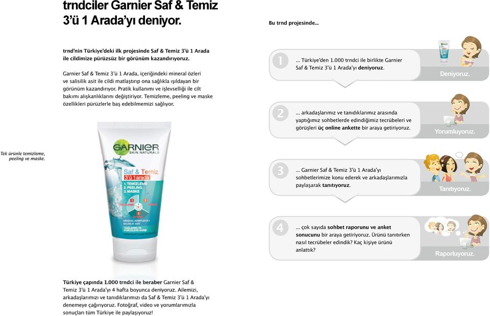 Pratik kullanımı ve işlevselliği ile cilt bakımı alışkanlıklarını değiştiriyor. Temizleme, peeling ve maske özellikleri pürüzlerle baş edebilmemizi sağlıyor.... Türkiye den 1.