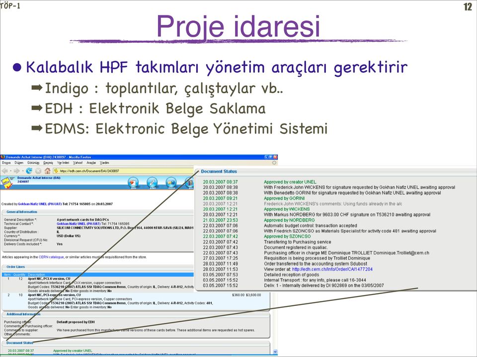 gerektirir Indigo : toplantılar, çalıştaylar