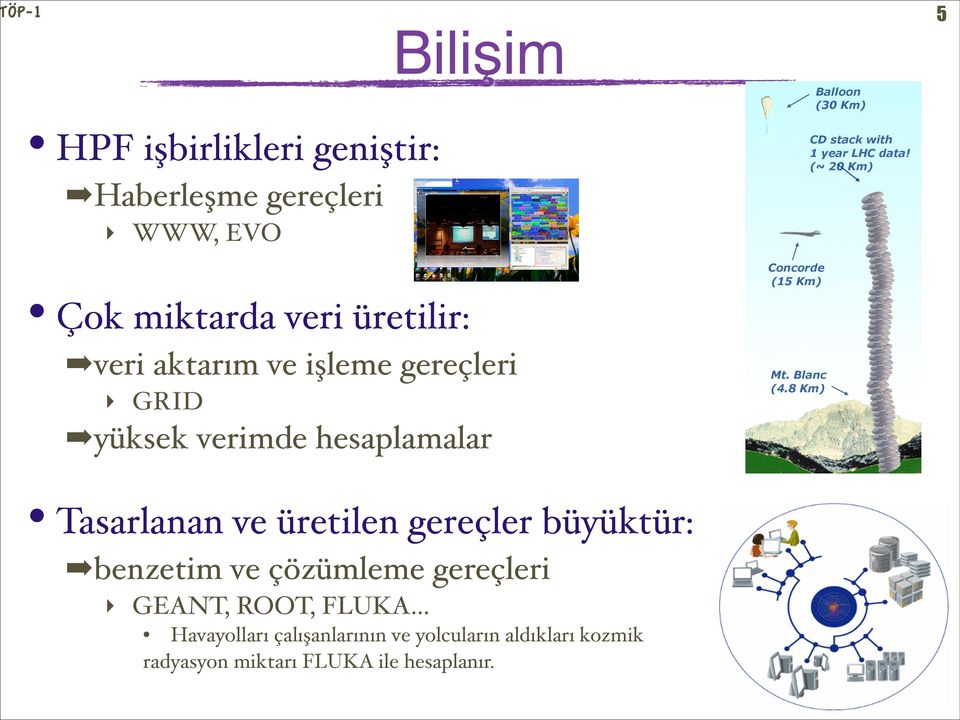 8 Km) Balloon (30 Km) CD stack with 1 year LHC data! (~ 20 Km)!!Tasarlanan ve üretilen gereçler büyüktür:!