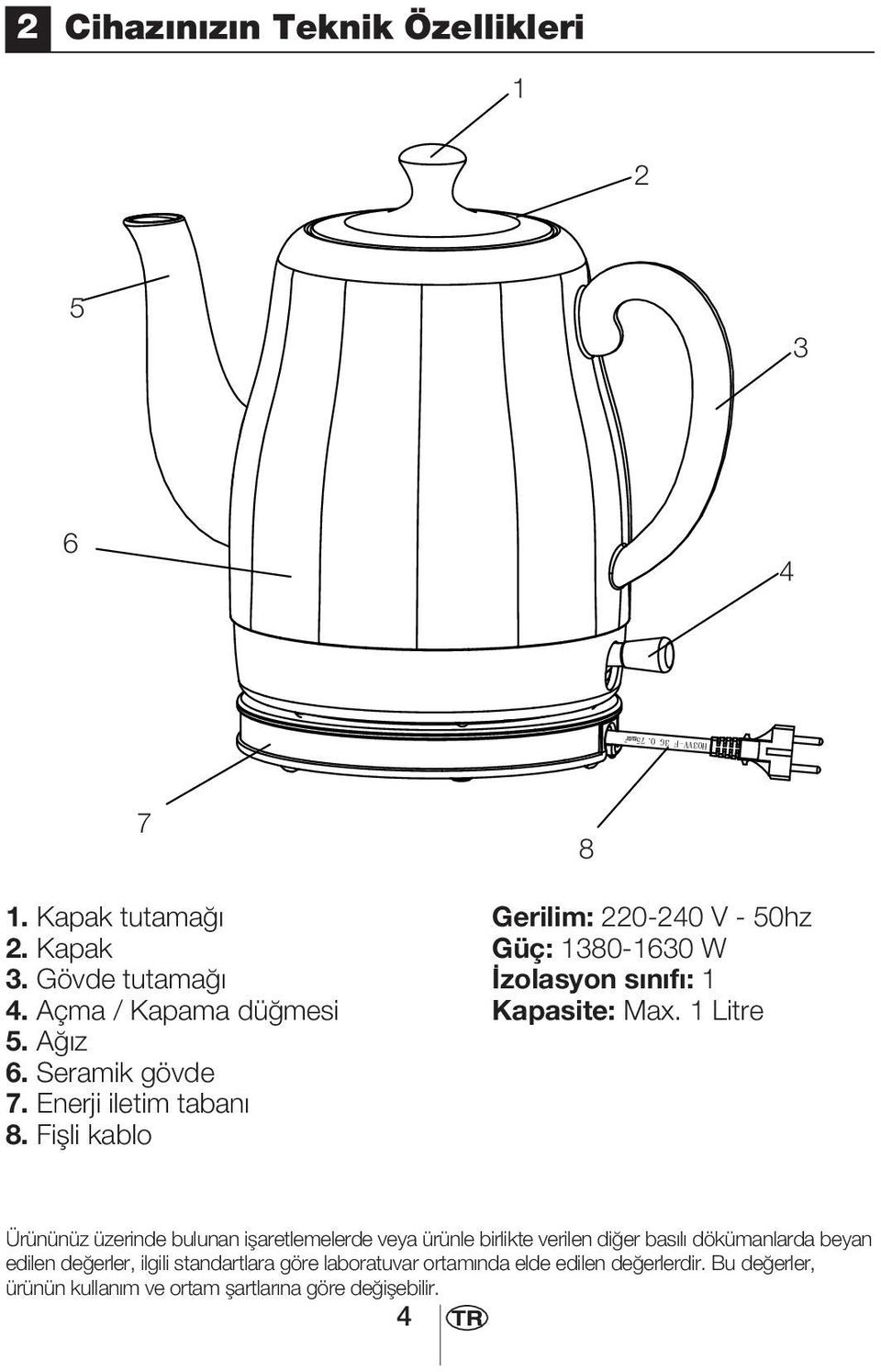 Fişli kablo 8 Gerilim: 220-240 V - 50hz Güç: 1380-1630 W İzolasyon sınıfı: 1 Kapasite: Max.