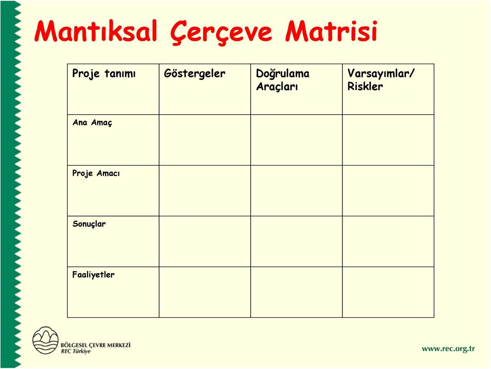 Mantıksal Çerçeve Matrisi - PDF Free Download