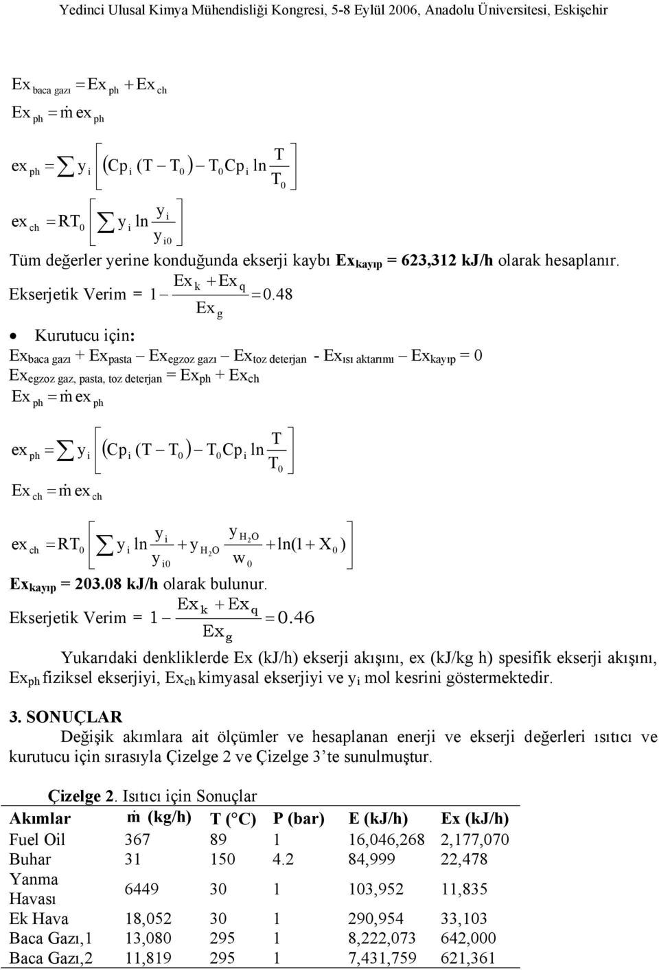 48 x g Kurutucu çn: x baca gazı + x pasta x egzz gazı x tz deterjan - x ısı aktarımı x kayıp = x egzz gaz, pasta, tz deterjan = x + x x x = y ( Cp ( ) Cp ln y y H2O = R y ln + y H O + ln(1 + X 2 y w