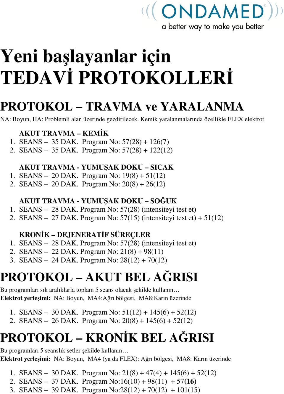 SEANS 28 DAK. Program No: 57(28) (intensiteyi test et) 2. SEANS 27 DAK. Program No: 57(15) (intensiteyi test et) + 51(12) KRONİK DEJENERATİF SÜREÇLER 1. SEANS 28 DAK.