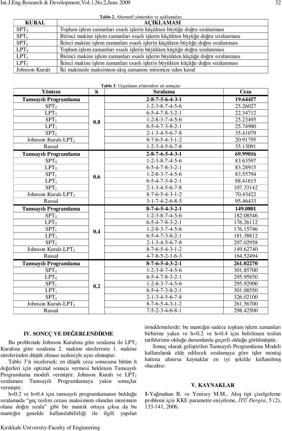 işlem zamaları esaslı işleri küçükte büyüğe doğru sıralaması Toplam işlem zamaları esaslı işleri büyükte küçüğe doğru sıralaması Birici makie işlem zamaları esaslı işleri büyükte küçüğe doğru