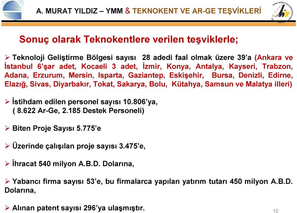 Samsun ve Malatya illeri) İstihdam edilen personel sayısı 10.806 ya, ( 8.622 Ar-Ge, 2.185 Destek Personeli) Biten Proje Sayısı 5.775 e Üzerinde çalışılan proje sayısı 3.