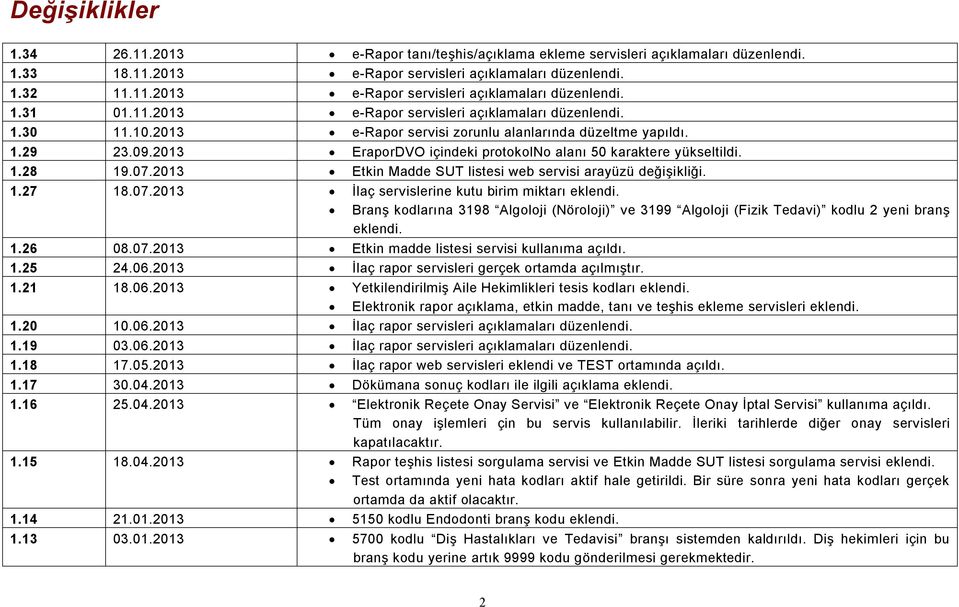 1.28 19.07.2013 Etkin Madde SUT listesi web servisi arayüzü değişikliği. 1.27 18.07.2013 İlaç servislerine kutu birim miktarı eklendi.