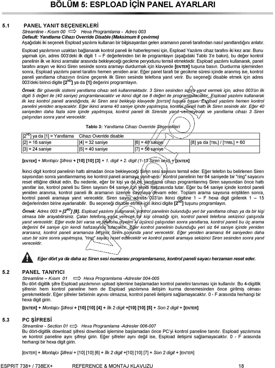 bilgisayardan gelen aramanın paneli tarafından nasıl yanıtlandığını anlatır. Espload yazılımının uzaktan bağlanarak kontrol paneli ile haberleşmesi için, Espload Yazılımı cihaz tarafını iki kez arar.