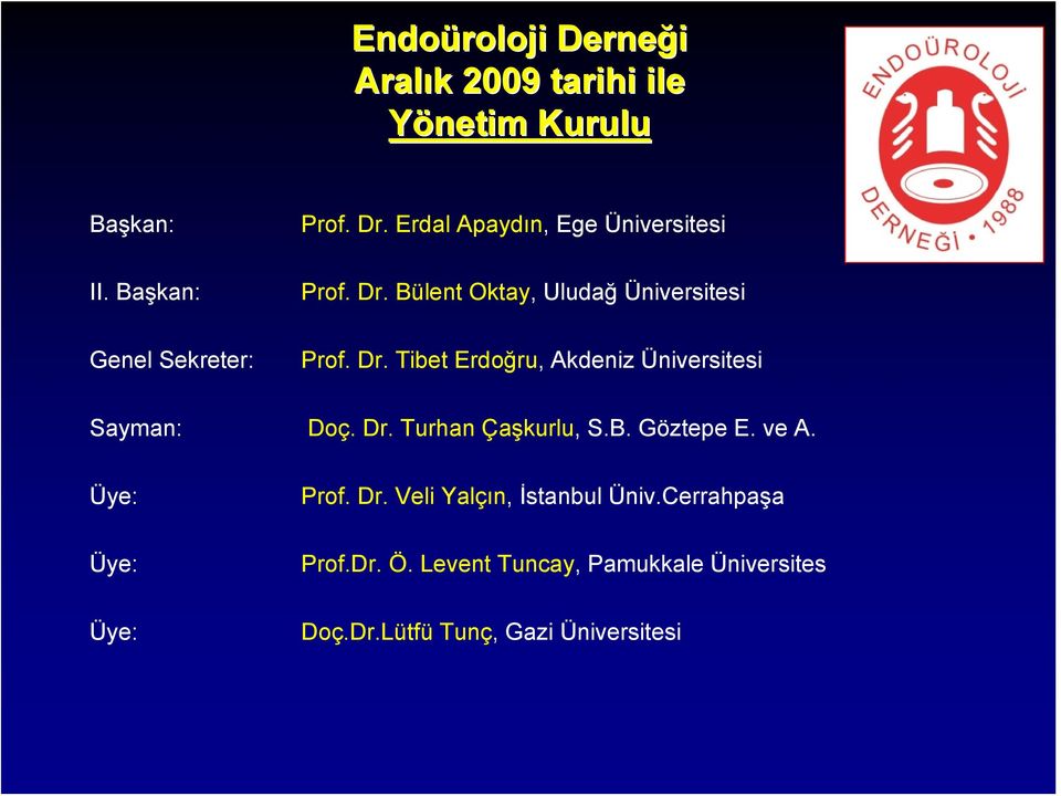 Bülent Oktay, Uludağ Üniversitesi Genel Sekreter: Prof. Dr. Tibet Erdoğru, Akdeniz Üniversitesi Sayman: Doç.