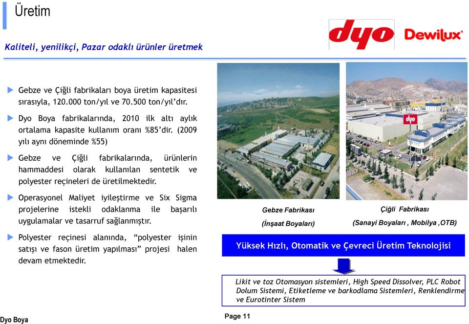 (2009 yılı aynı döneminde %55) Gebze ve Çiğli fabrikalarında, ürünlerin hammaddesi olarak kullanılan sentetik ve polyester reçineleri de üretilmektedir.