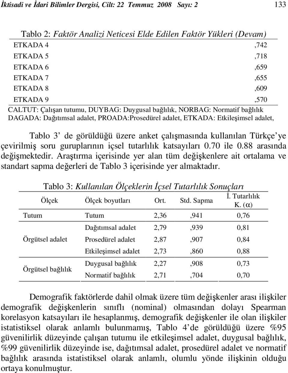 üzere anket çalışmasında kullanılan Türkçe ye çevirilmiş soru guruplarının içsel tutarlılık katsayıları 0.70 ile 0.88 arasında değişmektedir.