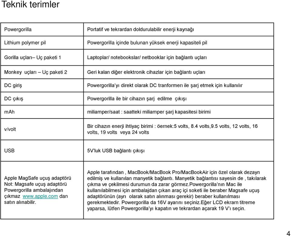 tranformerı ile şarj etmek için kullanılır Powergorilla ile bir cihazın şarj edilme çıkışı miliamper/saat : saatteki miliamper şarj kapasitesi birimi Bir cihazın enerji ihtiyaç birimi : öernek:5