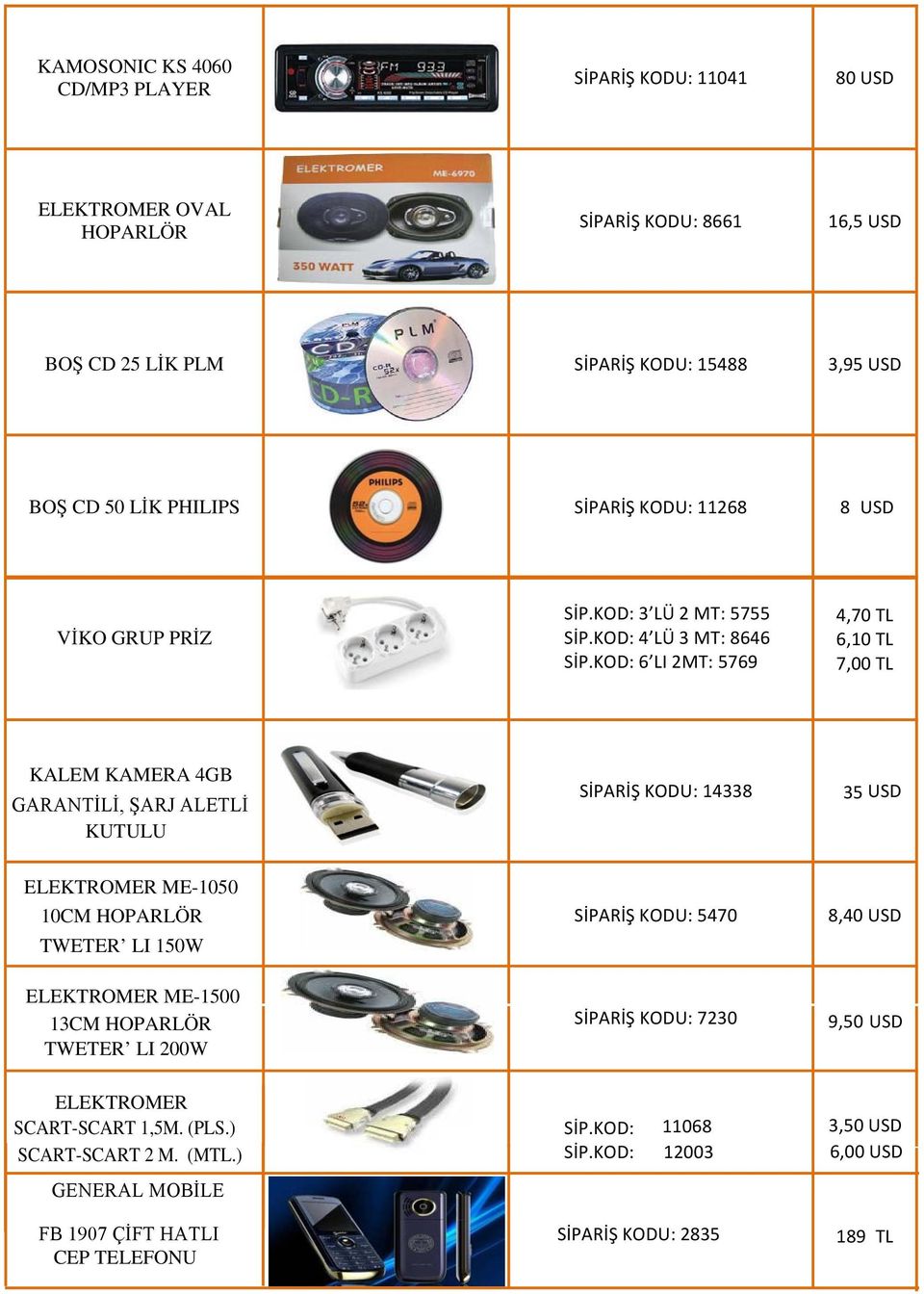 KOD: 6 LI 2MT: 5769 4,70 TL 6,10 TL 7,00 TL KALEM KAMERA 4GB GARANTİLİ, ŞARJ ALETLİ KUTULU SİPARİŞ KODU: 14338 35 USD ELEKTROMER ME-1050 10CM HOPARLÖR TWETER LI 150W ELEKTROMER