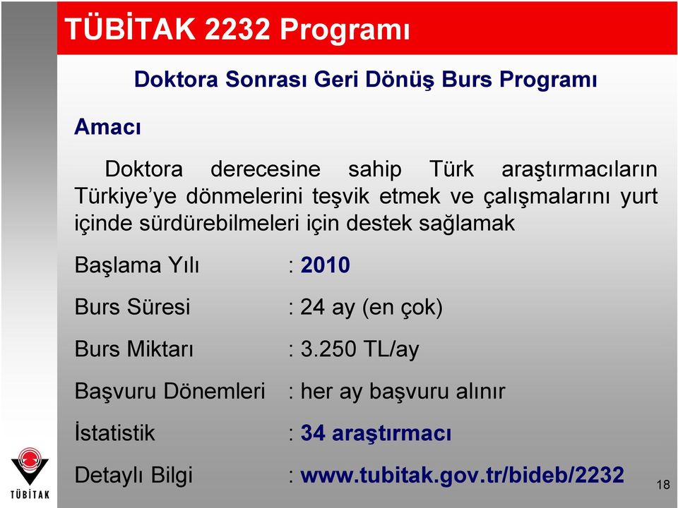 destek sağlamak Başlama Yılı : 2010 Burs Süresi Burs Miktarı Başvuru Dönemleri İstatistik : 24 ay (en