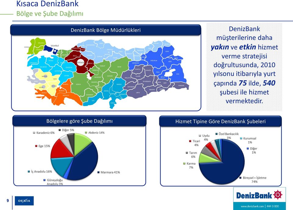 NEVSEHIR NIGDE YOZGAT ADANA ADANA SAMSUN AMASYA KAYSERI OSMANYE HATAY TOKAT ORDU SIVAS MARAŞ GAZIANTEP KILIS GIRESUN MALATYA ADIYAMAN TRABZON GÛMUŞHANE BAYBURT ERZINCAN TUNCELI ELAZII URFA RIZE