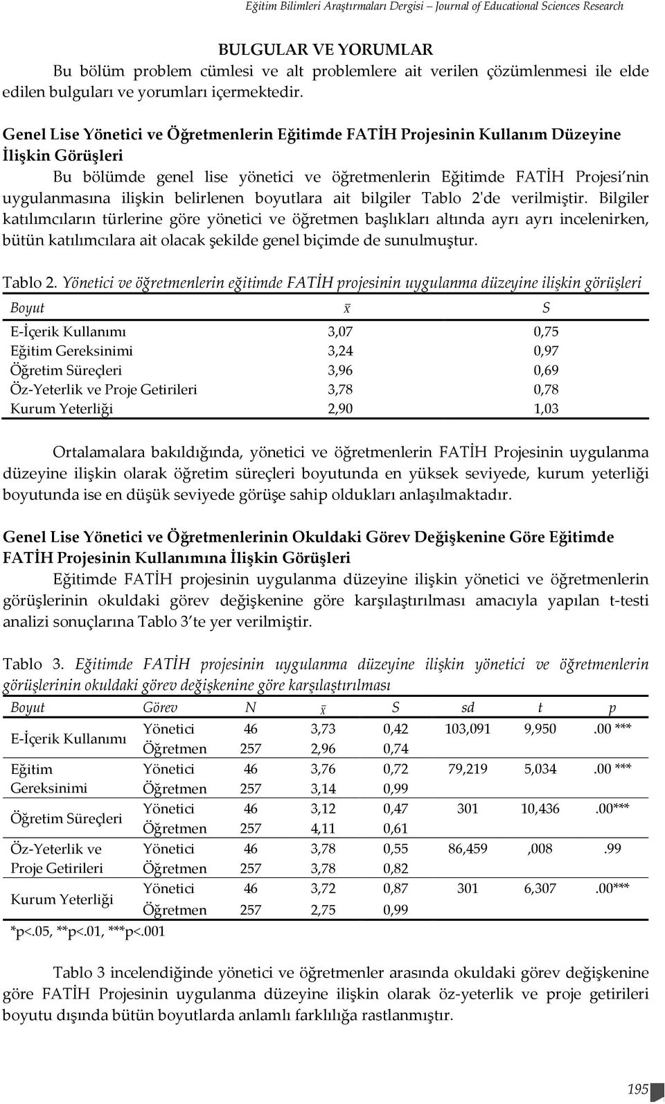 Genel Lise Yönetici ve Öğretmenlerin Eğitimde FATİH Projesinin Kullanım Düzeyine İlişkin Görüşleri Bu bölümde genel lise yönetici ve öğretmenlerin Eğitimde FATİH Projesi nin uygulanmasına ilişkin