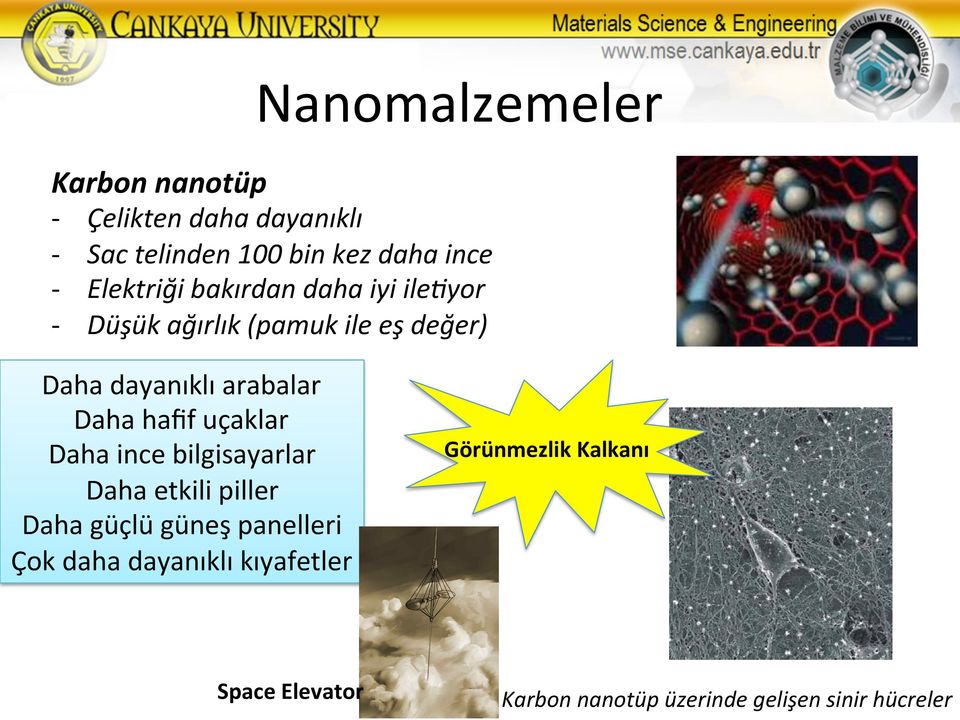 Daha hafif uçaklar Daha ince bilgisayarlar Daha etkili piller Daha güçlü güneş panelleri Çok daha