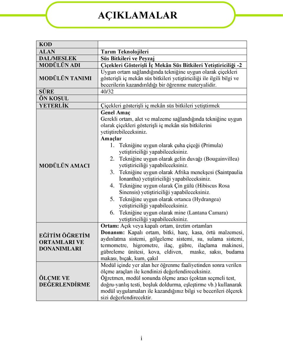 SÜRE 40/32 ÖN KOŞUL YETERLİK Çiçekleri gösterişli iç mekân süs bitkileri yetiştirmek Genel Amaç Gerekli ortam, alet ve malzeme sağlandığında tekniğine uygun olarak çiçekleri gösterişli iç mekân süs