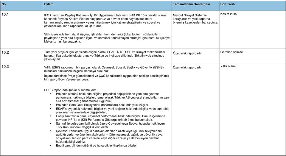 Kasım 2015 SEP içerisinde hem dahili (işçiler, iştirakler) hem de harici (lokal toplum, yükleniciler) paydaşların yanı sıra bilgilerin ifşası ve kamusal konsültasyon stratejisi için resmi bir Şikayet