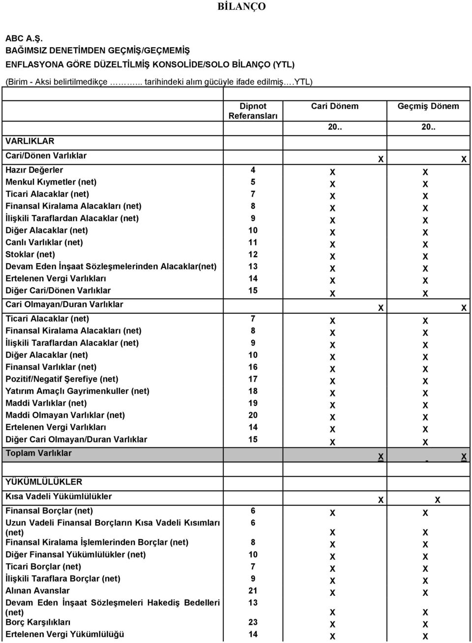 . 20.. Hazır Değerler 4 Menkul Kıymetler (net) 5 Ticari Alacaklar (net) 7 Finansal Kiralama Alacakları (net) 8 İlişkili Taraflardan Alacaklar (net) 9 Diğer Alacaklar (net) 10 Canlı Varlıklar (net) 11