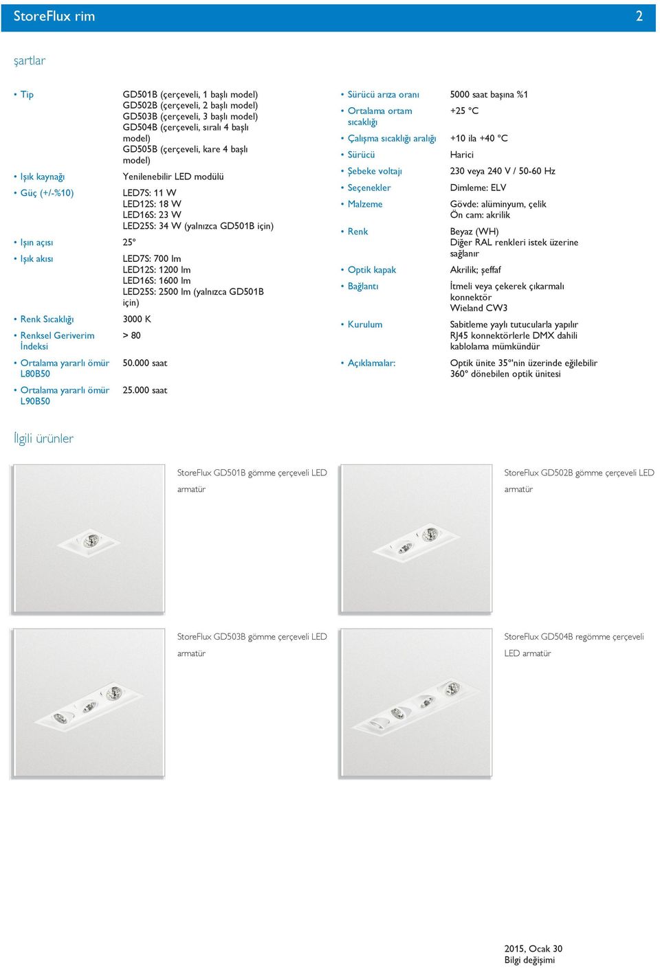 LED12S: 18 W LED16S: 23 W LED25S: 34 W (yalnızca GD501B için) LED7S: 700 lm LED12S: 1200 lm LED16S: 1600 lm LED25S: 2500 lm (yalnızca GD501B için) 3000 K > 80 50.000 saat 25.